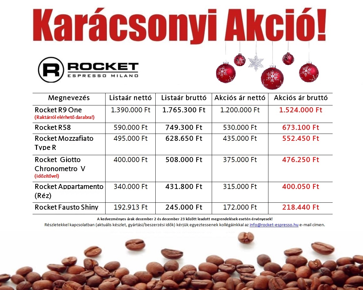 Karácsonyi Akció 2019!